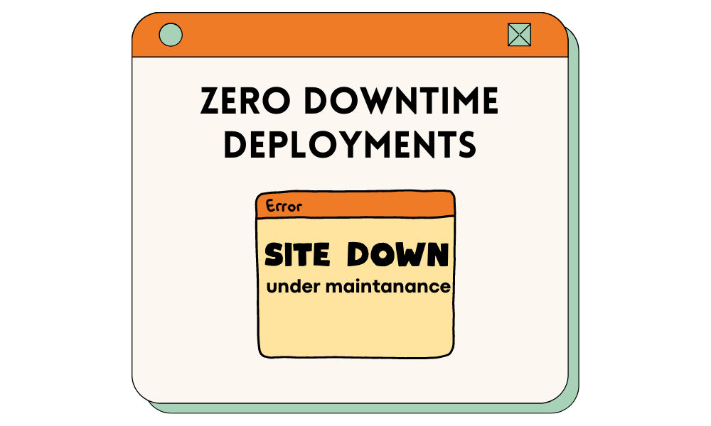 Zero downtime deployments